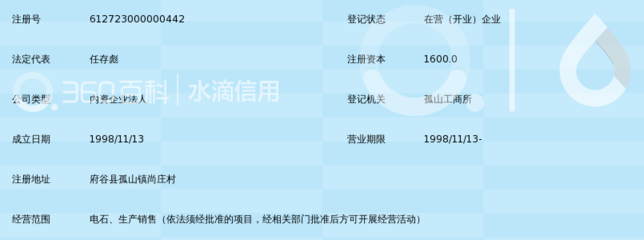 陜西省府谷縣黃河集團(tuán)有限責(zé)任公司電石廠_360百科